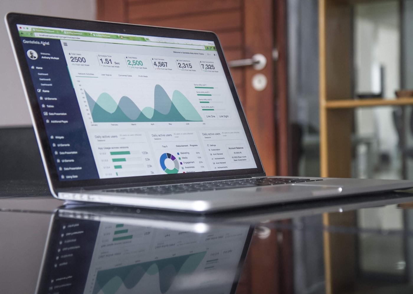Laptop displaying a risk analytics dashboard